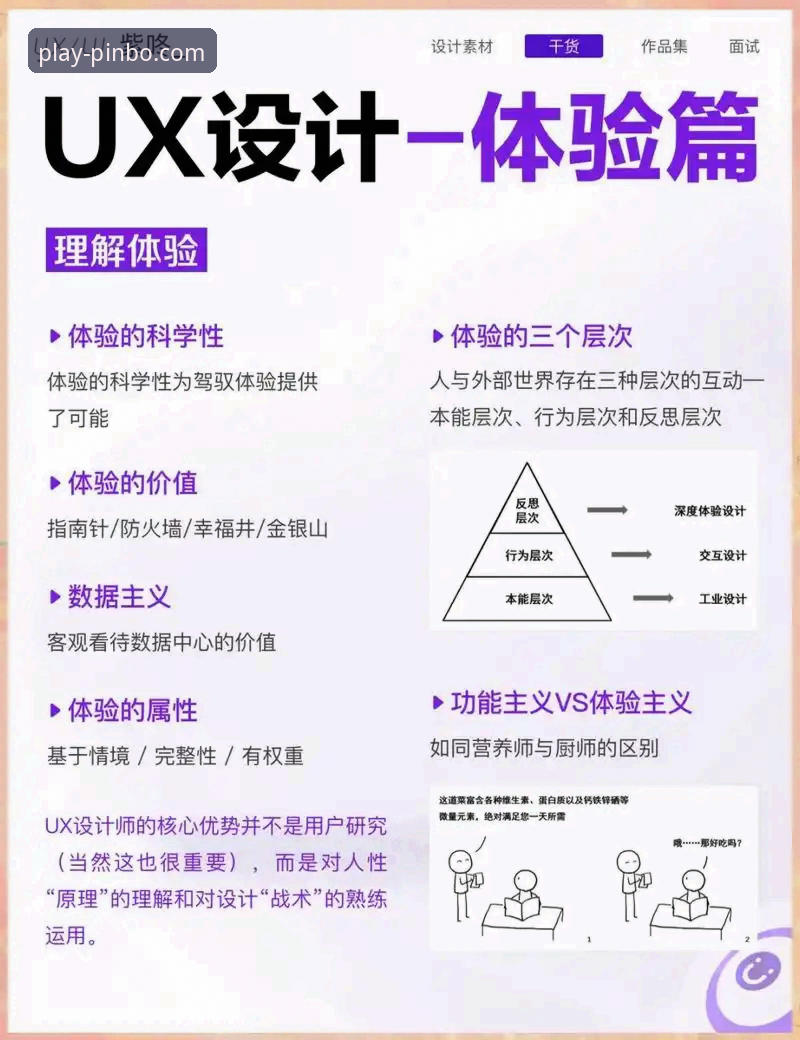 平博PINBO平台全面解析：资深用户的深度体验与实用指南